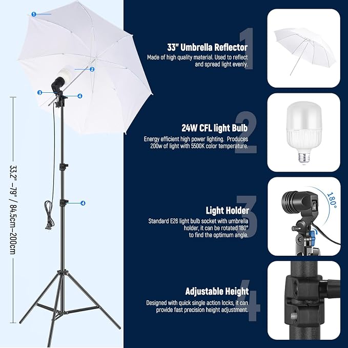 NEEWER Photography Lighting Kit