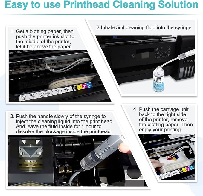 Printer Cleaning Kit for Epson, Printhead Cleaning Kit for HP, Inkjet Printer