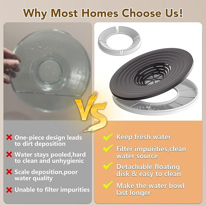UPSKY Dog Water Bowl No Spill 10L Stainless Steel, 2.6 Gallon Large Capacity Spill-Proof Dog Bowls, Non-Slip Slow Drinking Anti-Splash Bowl for Large Messy Drinkers, No Mess Indoor/Outdoor Use, Beige