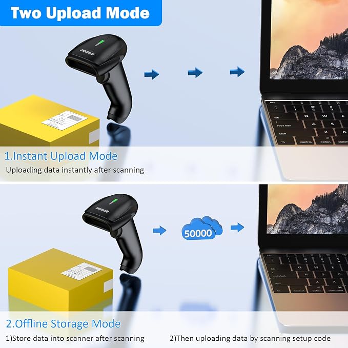 Symcode 2D Wireless Barcode Scanner, 1D QR Bar Code Reader Scanner Automatic