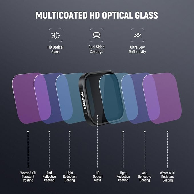 NEEWER 4 Pack ND Filter Set Compatible