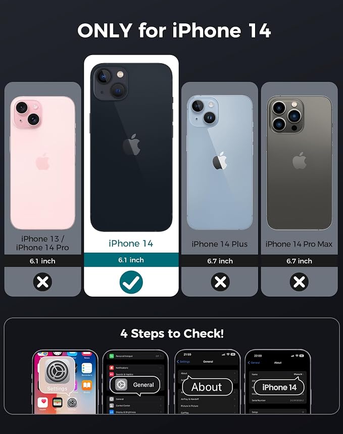 Goton for iPhone 14 Case with Privacy Tempered Glass Screen Protector & Camera