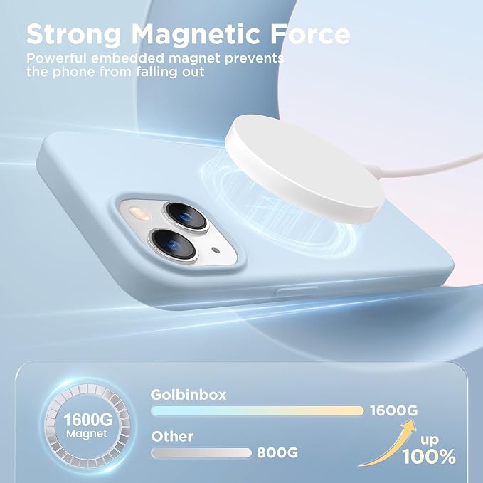 GolbinBox Magnetic for iPhone 13 Case & iPhone 14 Case, Compatible