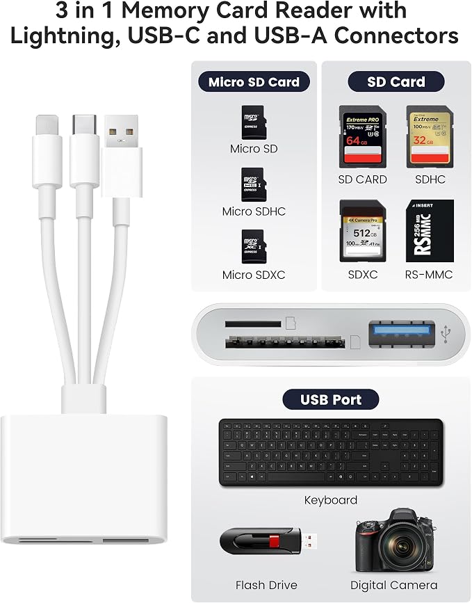 AkHolz SD Card Reader for iPhone iPad Mac Trail Game Camera Viewer Built-in