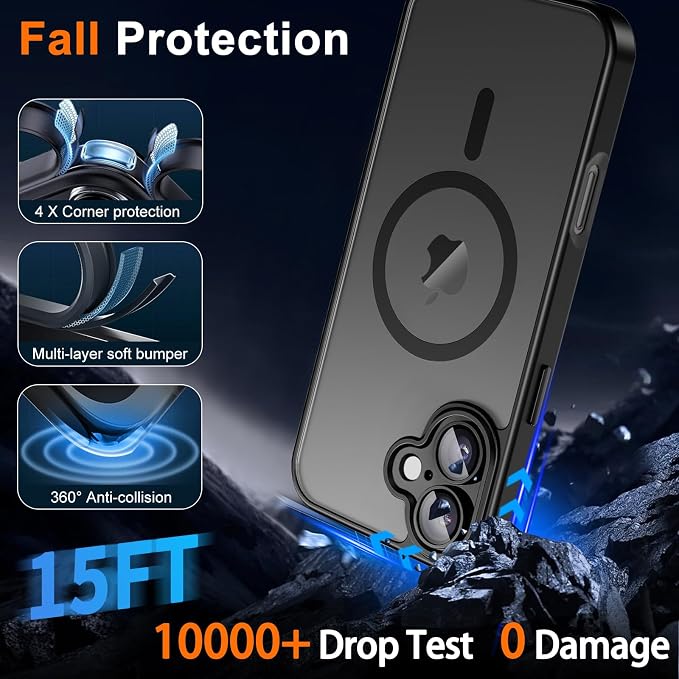 for iPhone 17 Case with Privacy Screen Protector and Camera Protection