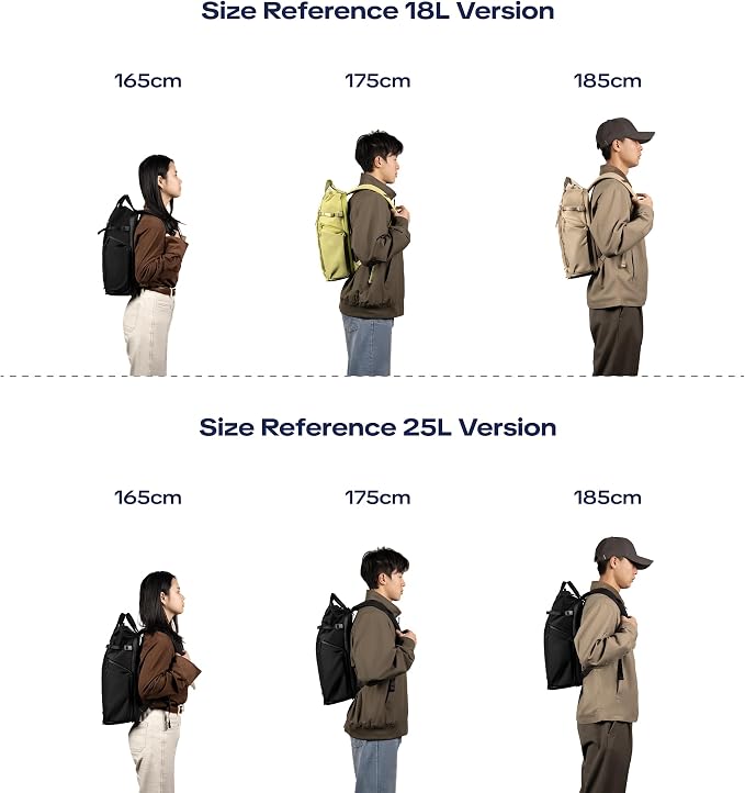 PGYTECH OneGo Roamer Tote Camera Backpack, 18L Water-Resistant Dual Carry Tote