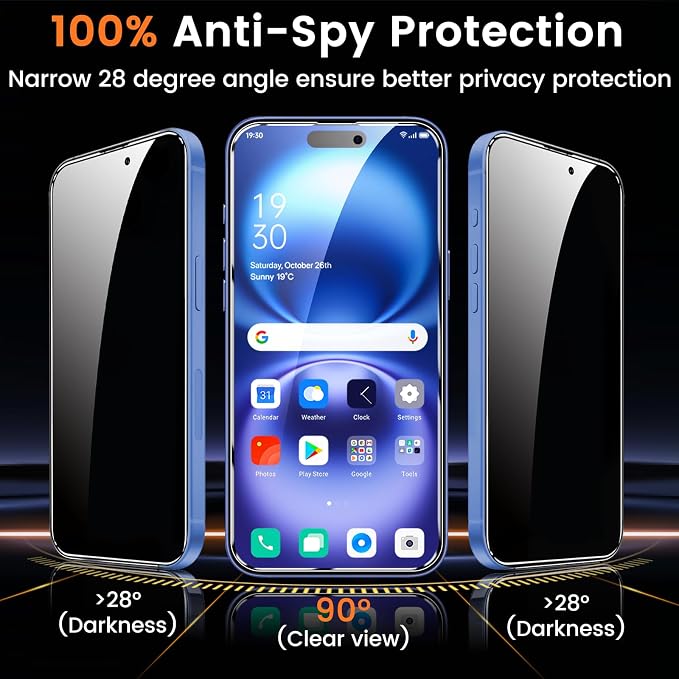 Lesakit 4+4 Pack Privacy Screen Protector