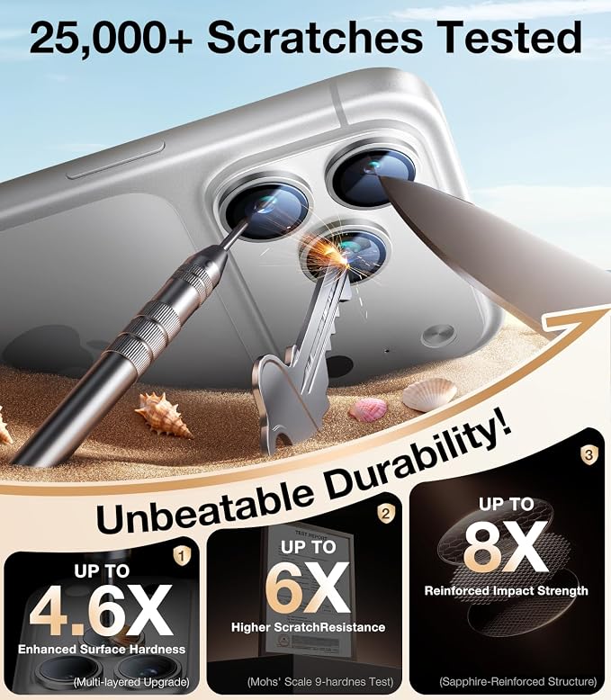 UltraGlass UNBREAK 9H+ Glass for iPhone 17 Pro Max/17 Pro Camera Protector