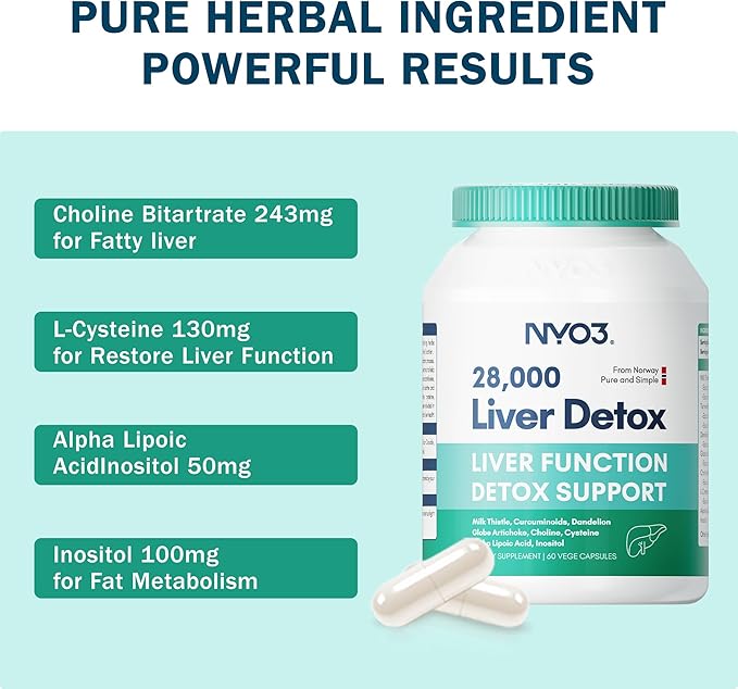 Milk Thistle 200mg Liver Detox Supplement with Dandelion Root & Artichoke Extract | 60 Capsules | Silymarin Antioxidant Support,Liver Cleanse & Herbal Health Supplement