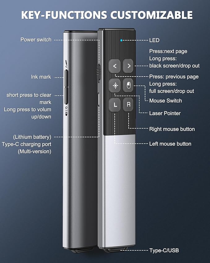 Wireless Presentation Clicker