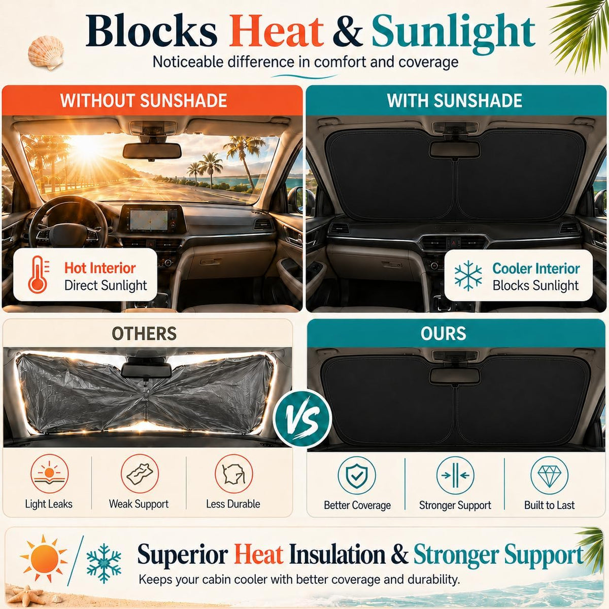 Tacoma Windshield Sun Shade, Sunshade Windshield Visor for Toyota Tacoma 1995-2025.