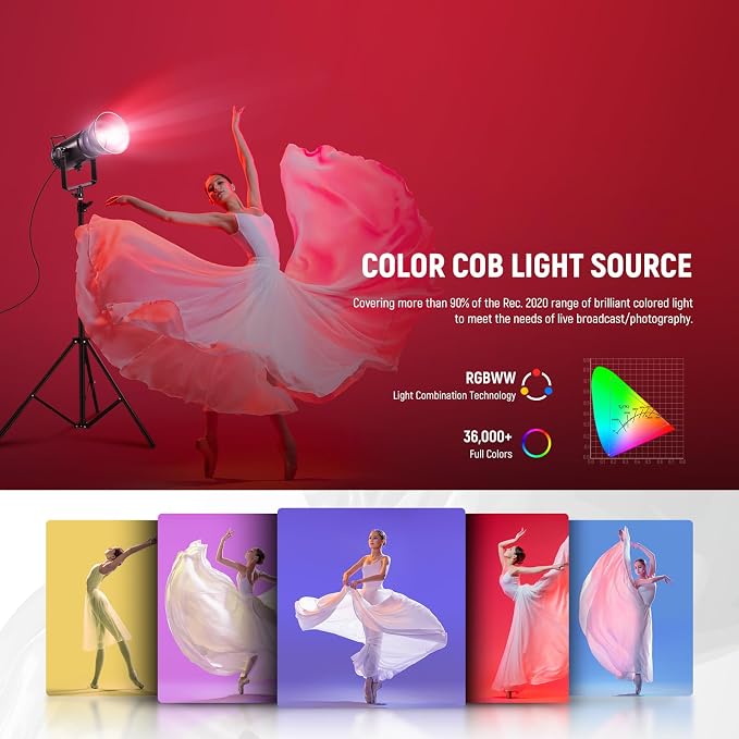NEEWER CB 300C RGB LED Video Light