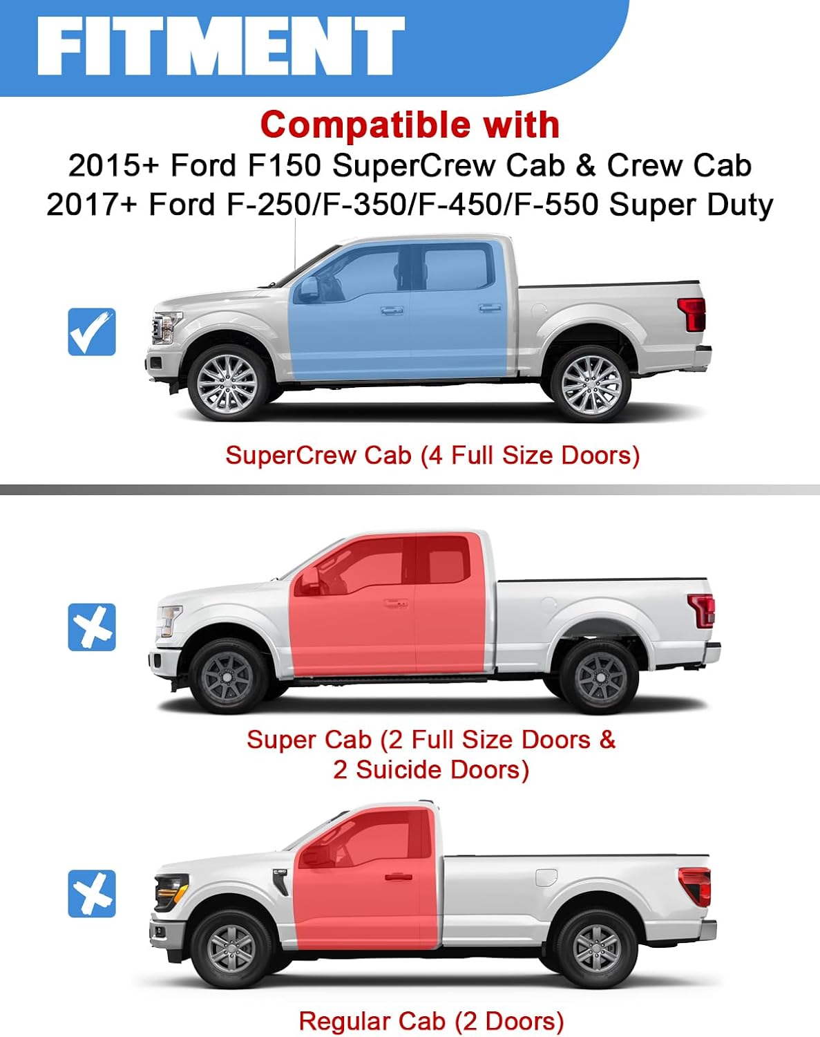 FengYu Under Seat Storage Box for 2015-2026 Ford F-150 F150 SuperCrew Cab