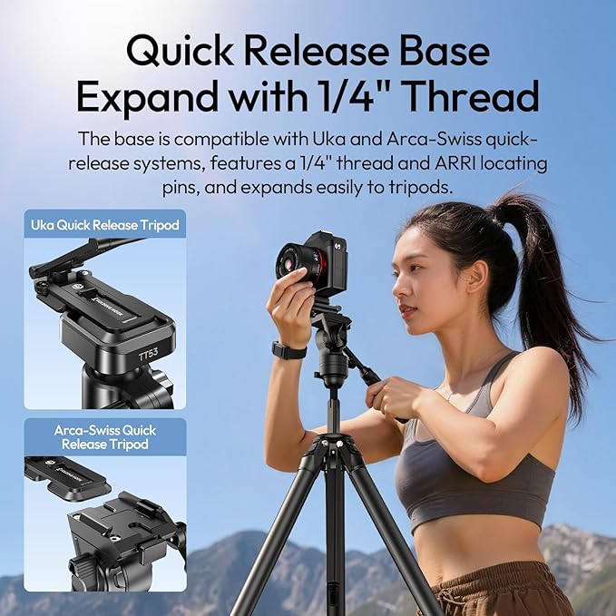 ULANZI C081 Mini Camera Tripod Stand, 4-in-1 Handheld Grip, Foldable Desktop