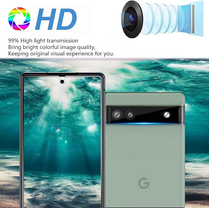 Glass Screen Protector for Google Pixel 6a 5G, 9H Tempered Glass, Fingerprint