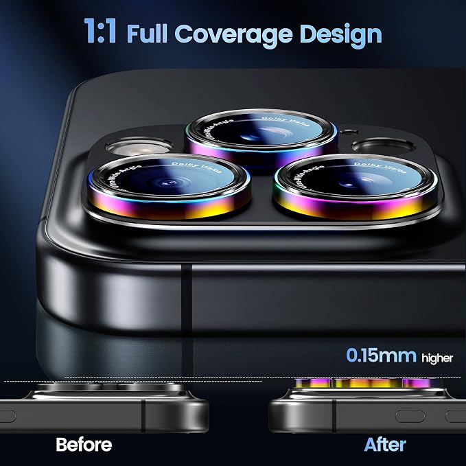 CACOE Camera Lens Protector for iPhone 15 Pro/15 Pro Max