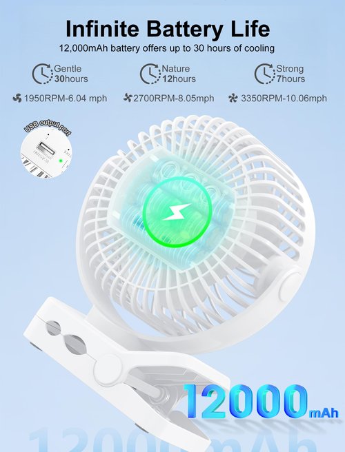 Magnetic Clip on Fan for Golf Cart, 12000mAH Battery Operated Portable Fan with 3 Speeds, LED Lantern, Magnetic Base, Suitable for EZGO Club Car Yamaha, Golf Cart & Cruise Ship Accessories
