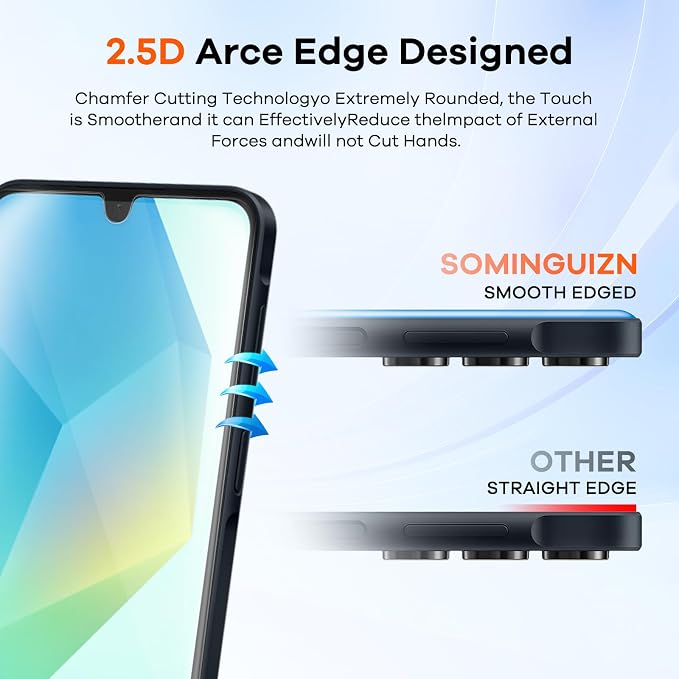 4+4 Pack for Samsung Galaxy A16 5G Screen Protector & Phone Camera Lens