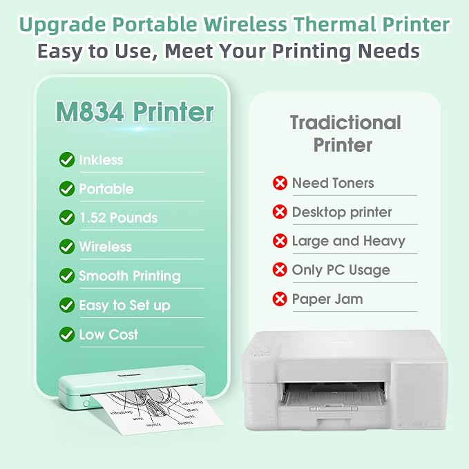 Phomemo M834 Portable Printer, Wireless Bluetooth Thermal Printer, Support
