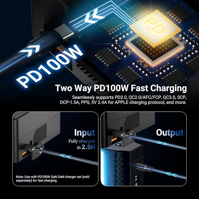 Neewer Mini V Mount Battery 6800mAh 99Wh, Two Way 100W USB C PD 3.0 Fast