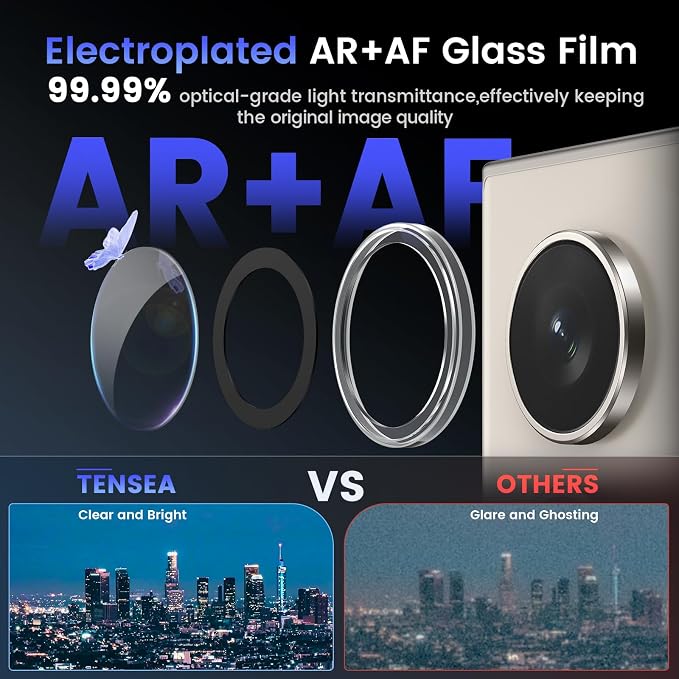 Tensea (3+2PCS for Samsung Galaxy S24 Ultra 5G Camera Lens Protector, 9H