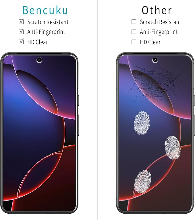 2 Pack Screen Protector for Google Pixel 8