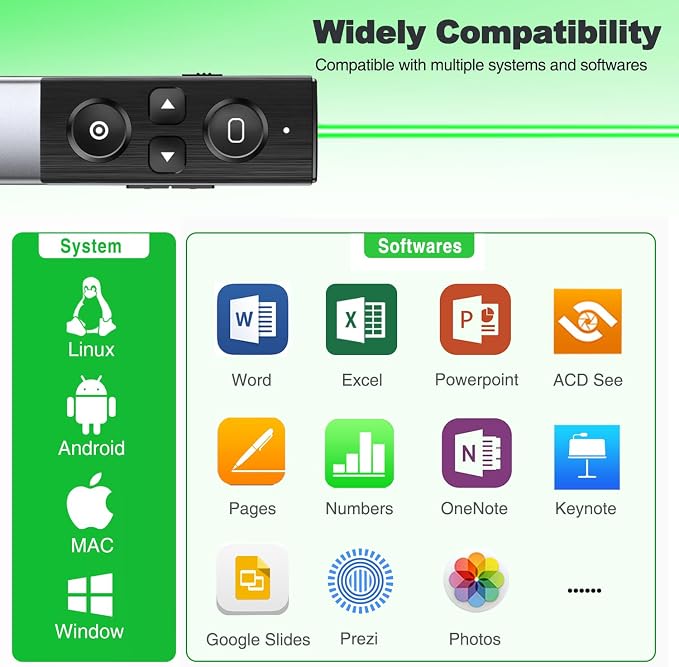Presentation Clicker Wireless Presenter Remote