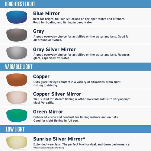 Costa Del Mar Rectangular Sunglasses for Men - Stylish UV Protection | Durable Design