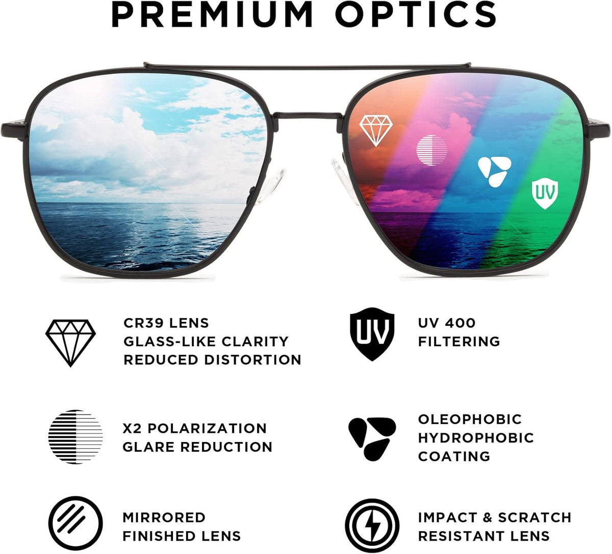 Pilotfish Polarized Aviator Sunglasses - Stainless Steel Frame | UV400 Anti-Reflective Lenses
