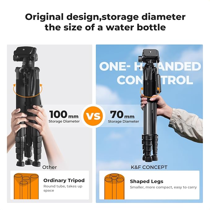 K&F CONCEPT Camera Tripod, Cellphone Clip