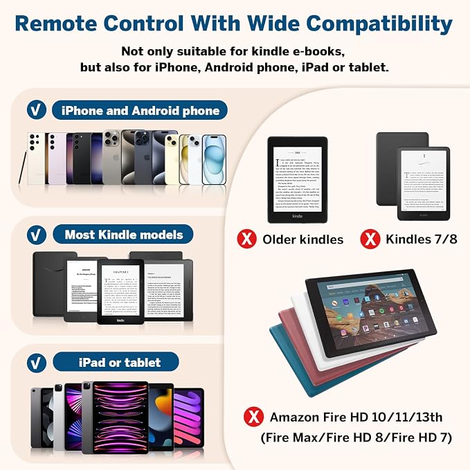 Page Turner Ring for Kindle, Remote Control for iPhone iPad Android Tablets