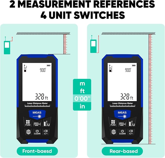 Laser Measuring Tool, Laser Measure