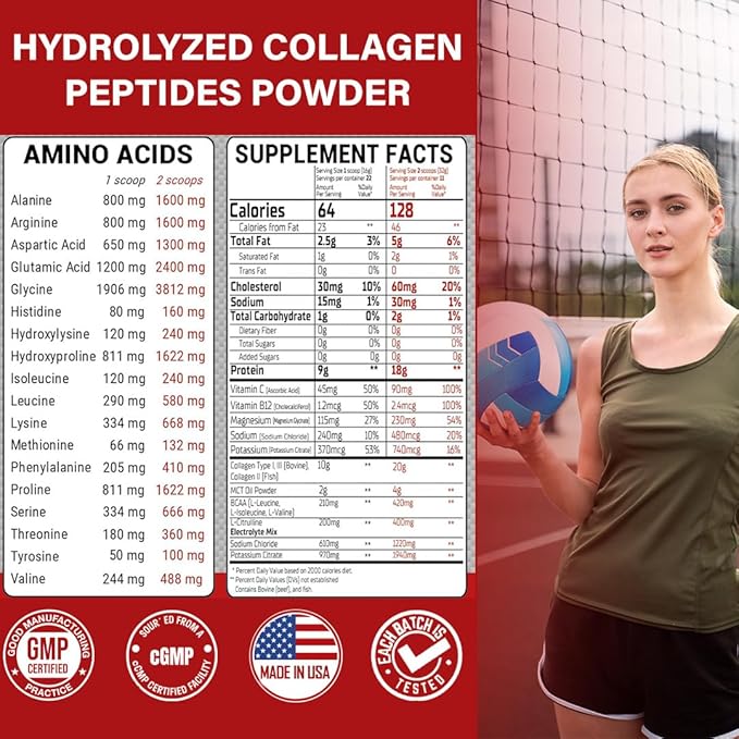 Sports Collagen Powder, 149.04 oz (Pack of 12) - Grass Fed Bovine & Wild Fish Hydrolyzed Type I, II, III Multi Collagen Peptides, Unflavored Protein Powder with BCAA & Magnesium