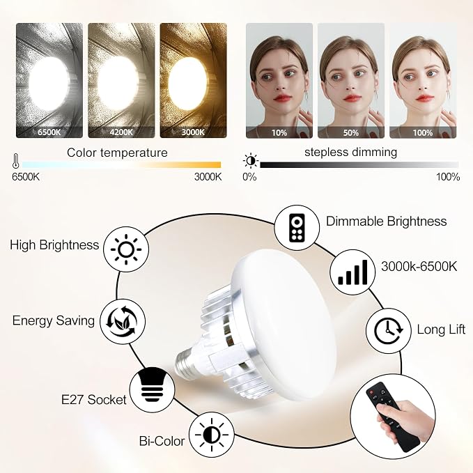 Softbox Photography Lighting Kit, Podcast Lighting，Shooting，Video Recording
