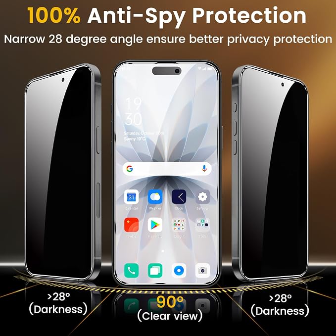 Romkasi 3 Pack Privacy Screen Protector