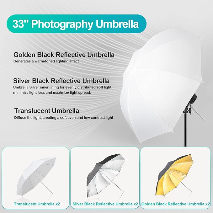 EMART 6.5x10ft Backdrop Support System, Professional Photography Lighting Kit