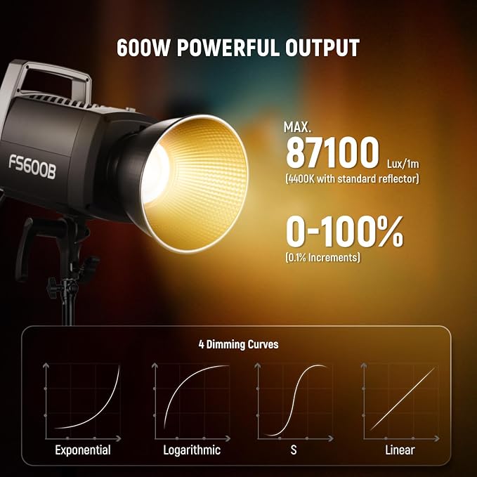 NEEWER 600W LED Studio Video Light 2.4G/APP Control 87100Lux/1m, 2700K-6500K Bi