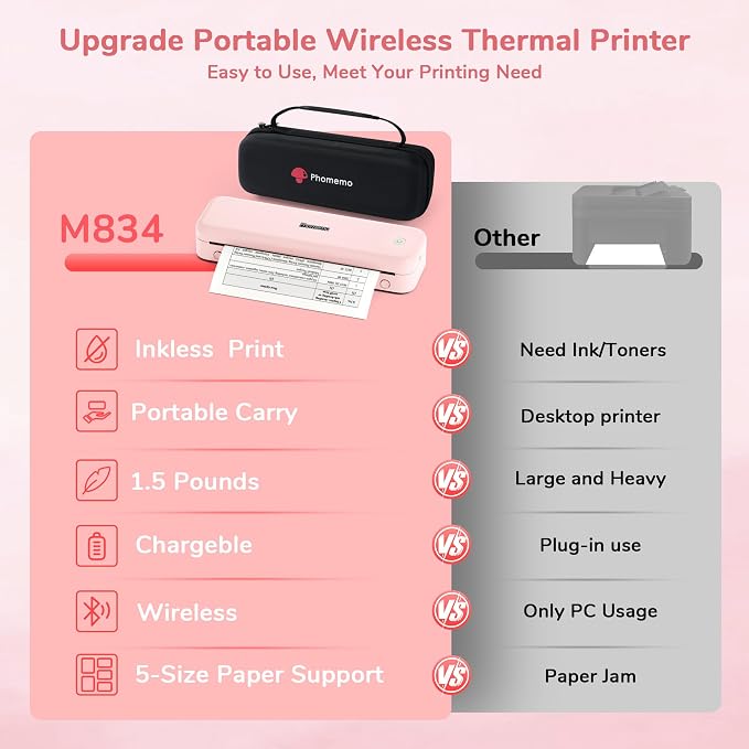 Phomemo Portable Printers Wireless