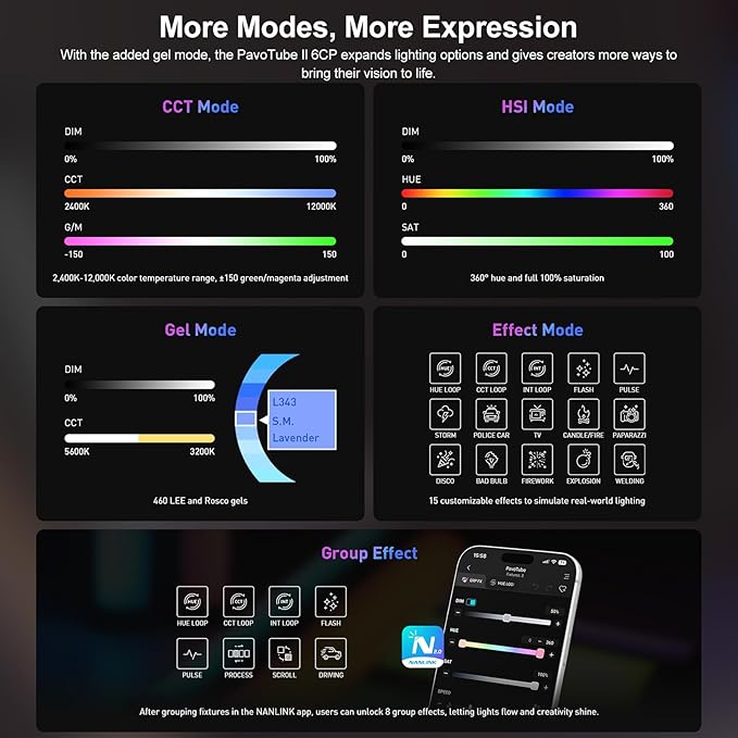 NANLITE PavoTube II 6CP LED RGB Tube: 2400K-12000K Broader Color Temperature