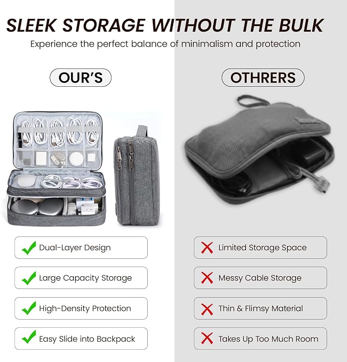 Large Electronic Organizer Travel Case, Double Layer Tech Accessories Bag