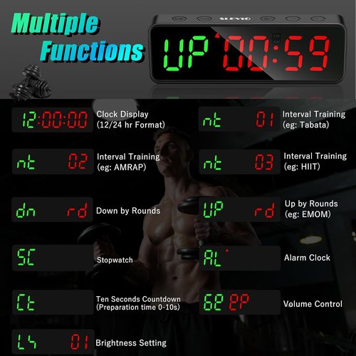 Gym Timer Clock by [Brand Name] - Magnetic Stopwatch with Large LED Display | Ideal for Home Gym & Schools (Matte Black)