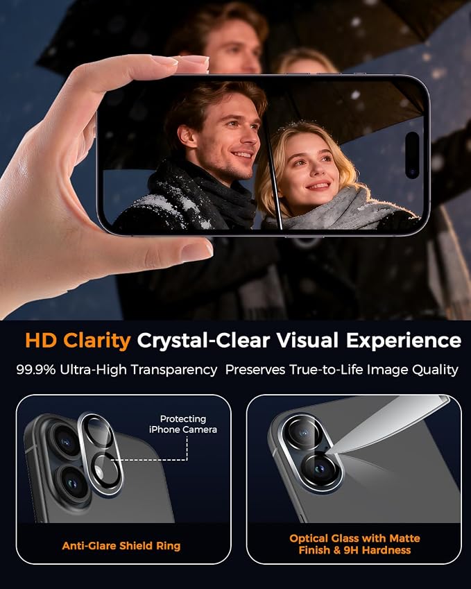 SIBEITU 3 Pack Screen Protector