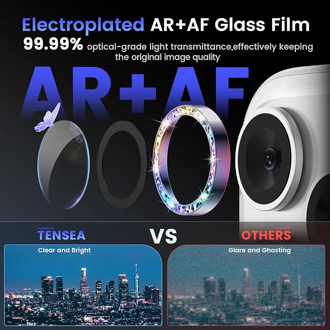 Tensea Camera Lens Protector Compatible