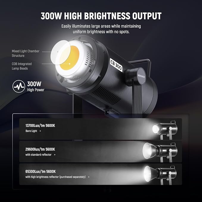 NEEWER CB 300C RGB LED Video Light