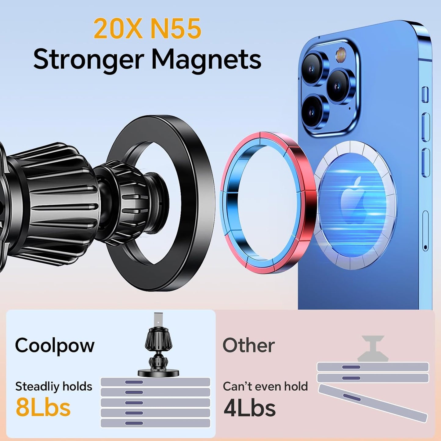 Coolpow for MagSafe Car Mount【Windshield+Vent+Dash】Magnetic Phone Holder for Car Phone Holder Mount Cell Phone Holders for Your Car Accessories Suction Cup Mount for Garmin GPS Fit iPhone 16 15 14 13