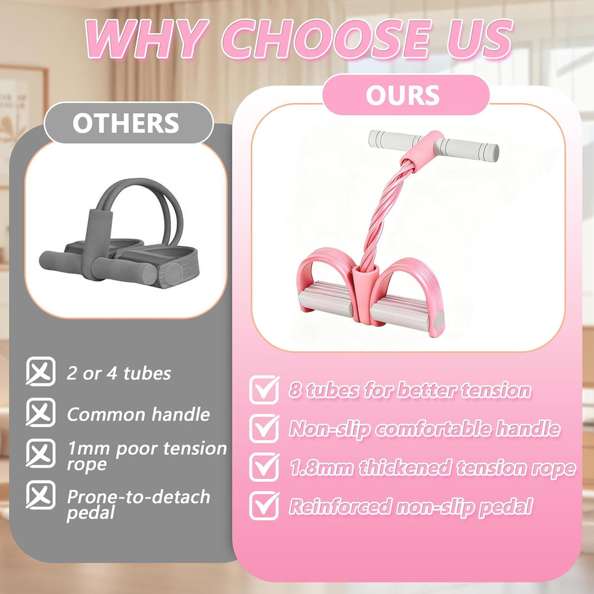 Pedal Resistance Band by 8-Tubes - Multifunctional Exercise Rope for Full Body Workout - Pink
