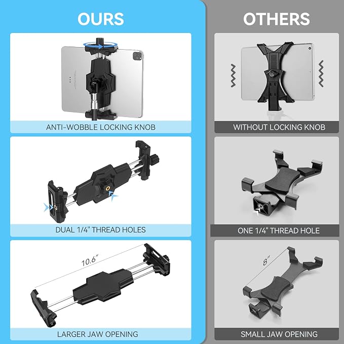 KDD iPad and Phone Tripod Mount Adapter