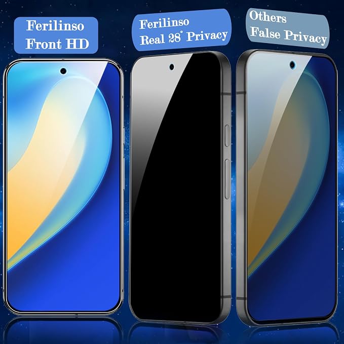 Ferilinso 3 Pack Privacy Screen Protector