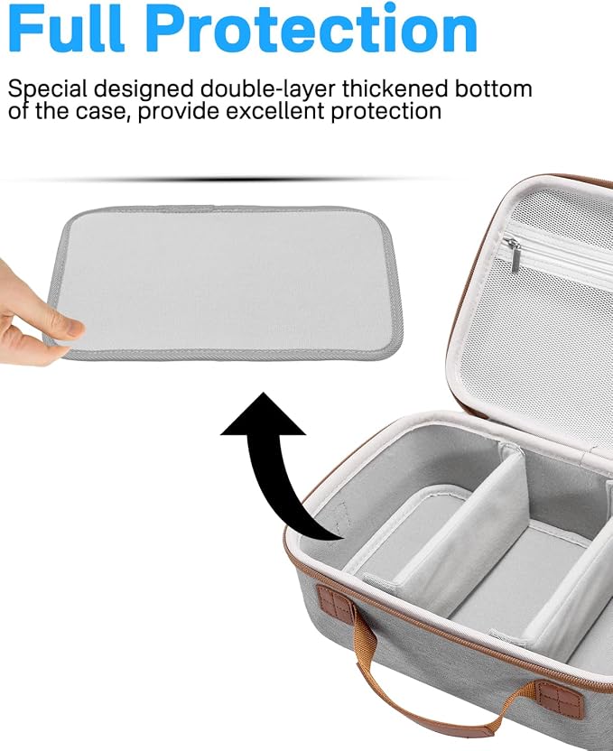 RAIACE Hard Carrying Case Compatible