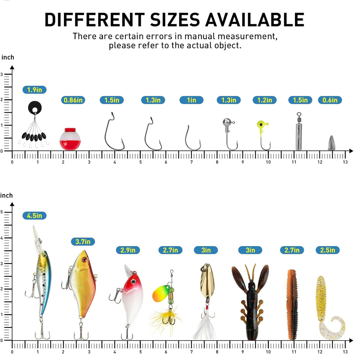 THKFISH Fishing Lures Kit - Complete Bass Fishing Gear with Topwater Baits & Swimbaits | Ideal Gift for Men